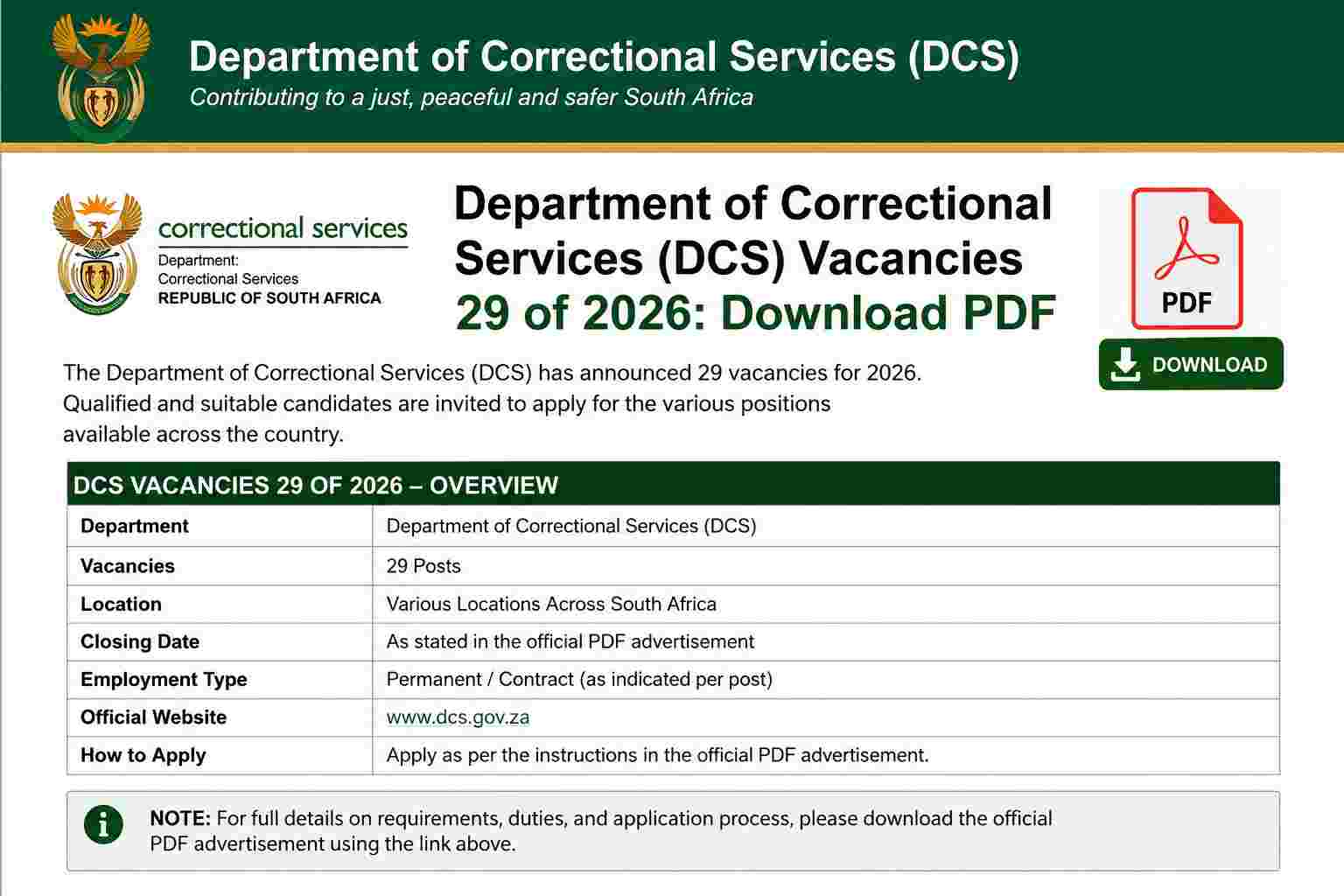 Department of Correctional Services DCS Vacancies 29 of 2026 Parole Board job advertisement document background