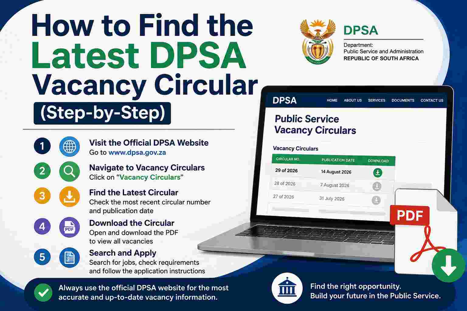 How to Find the Latest DPSA Vacancy Circular (Step-by-Step)